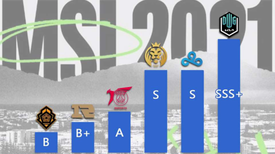《决胜巅峰》国服公测开启 用户突破15亿的MOBA传奇