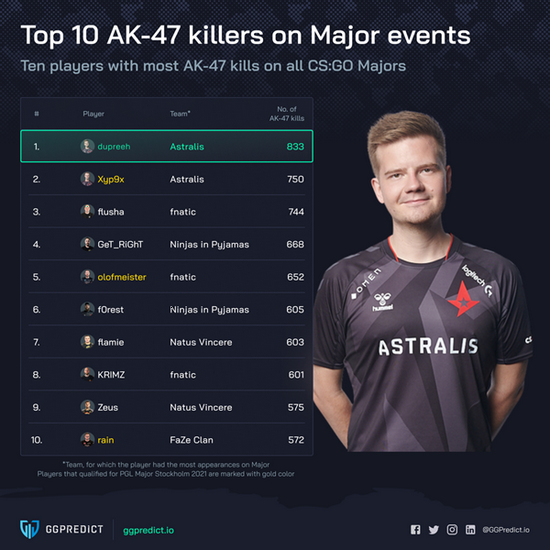 首款MODA游戏秘境战盟公开试玩即将上线