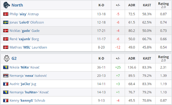 RNG战队被LPL除名背后的冷酷现实