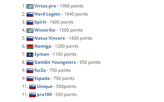 无畏契约即将升级至虚幻引擎五回放功能揭晓